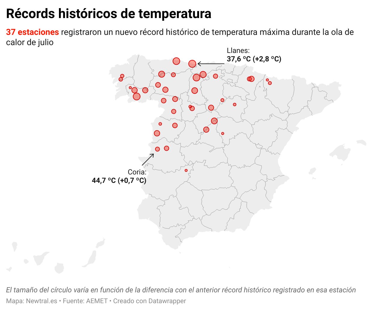 Análisis de una ola de calor excepcional